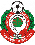 Campbelltown City