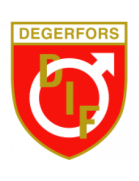 Degerfors