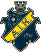 AIK