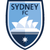 Sydney FC II