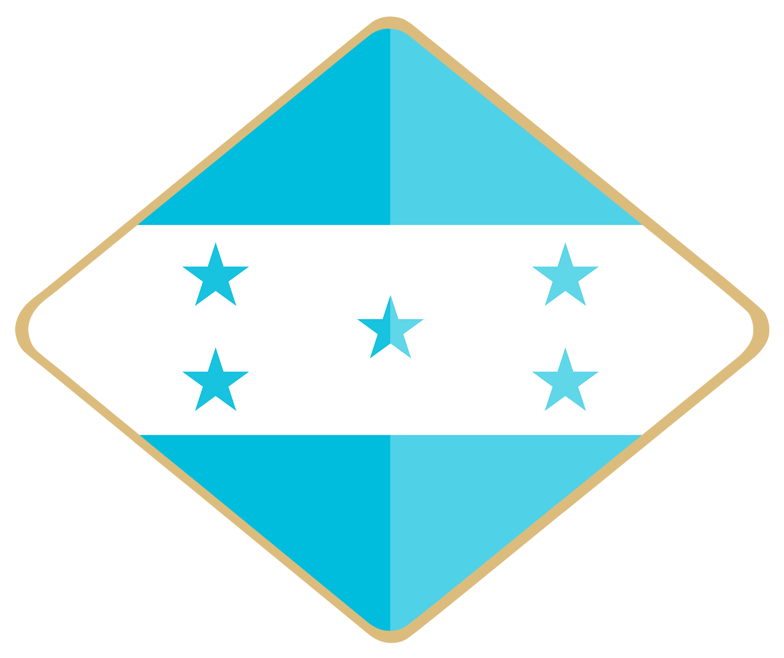 Trang chủ 33 Honduras