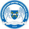 Trang chủ 266 Peterborough